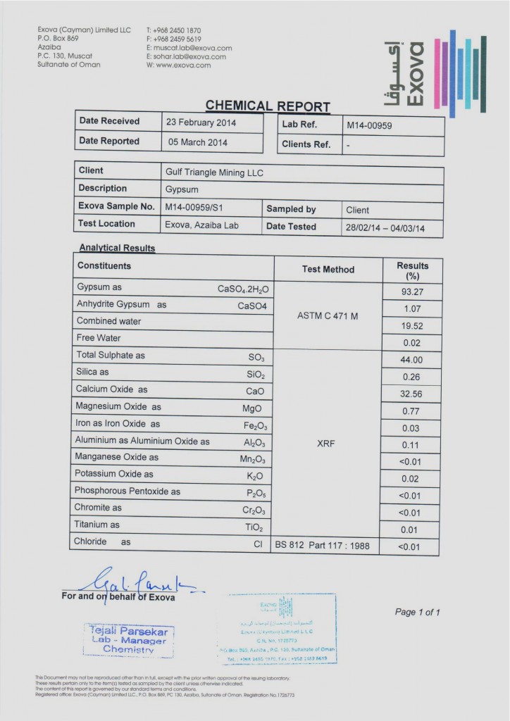 Gypsum Report